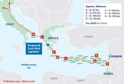 Έτοιμος μέχρι το 2025 ο αγωγός μεταφοράς φυσικού αερίου μέσω της Ελλάδας